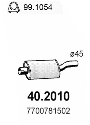 40.2010