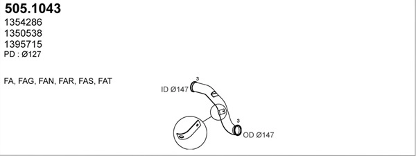 505.1043