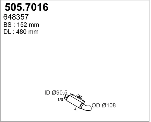 505.7016