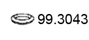 99.3043