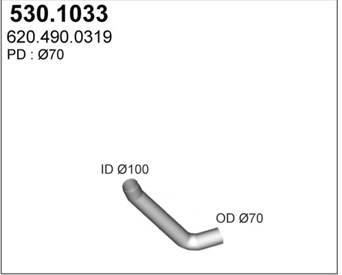 530.1033