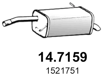 1 521 756