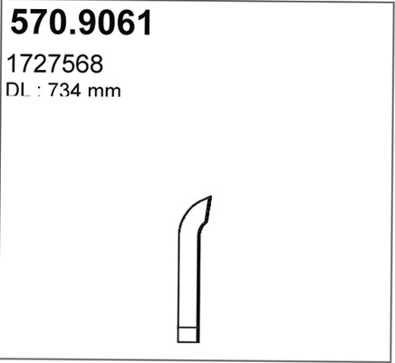 570.9061