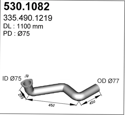 530.1082