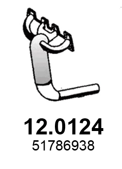 12.0124