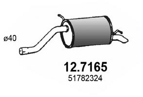 12.7165