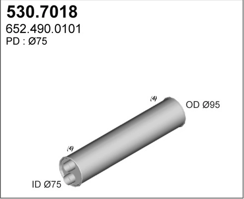 530.7018