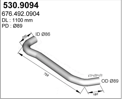 530.9094