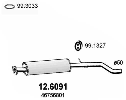 12609