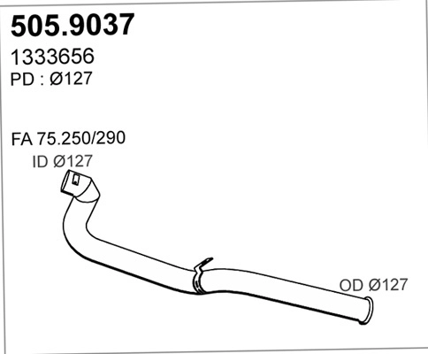 505.9037