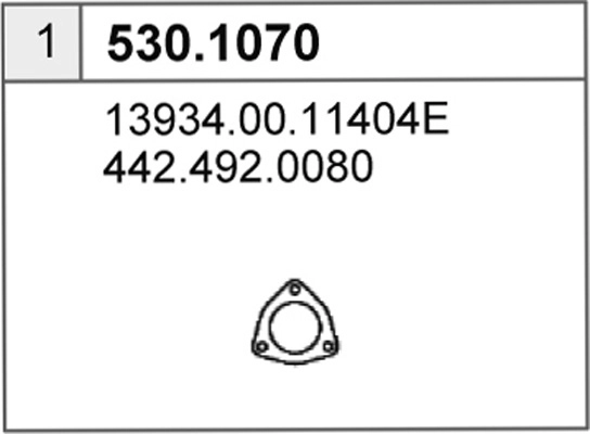 530.1070