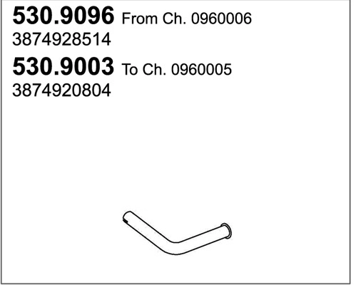 530.9096