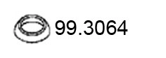 99.3064