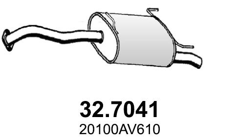 32.7041