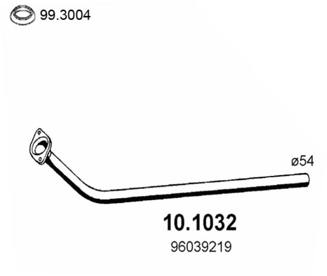 10.1032