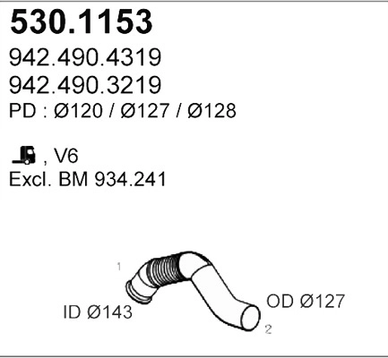 530.1153