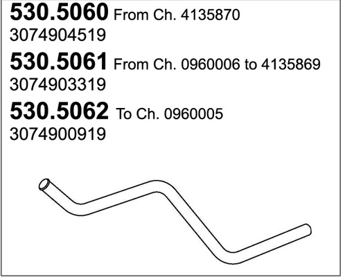 530.5062