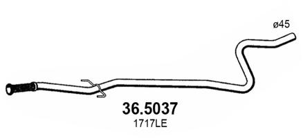 1717GV
