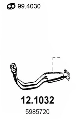 12.1032