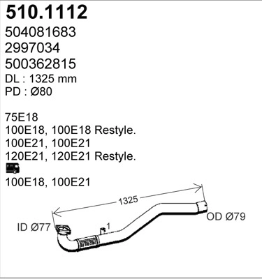 510.1112
