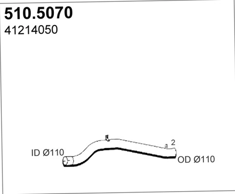 510.5070