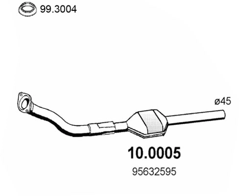 10.0005