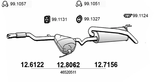 12.6122