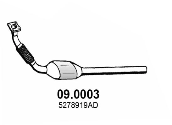 09.0003