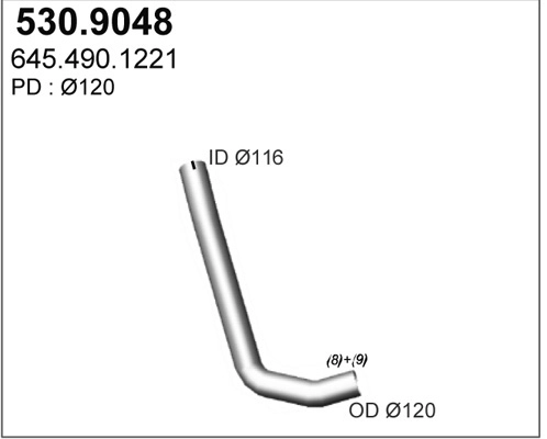 530.9048