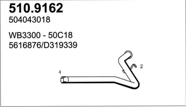 510.9162