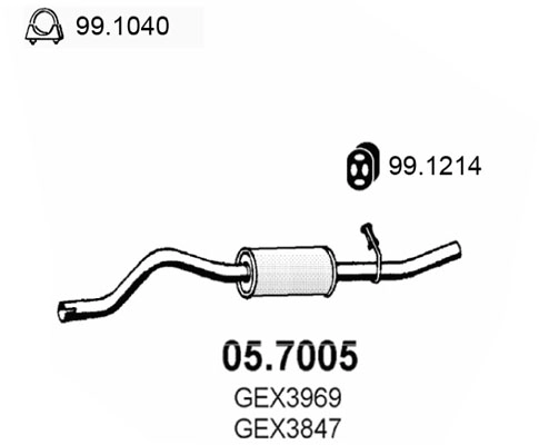 GEX3847