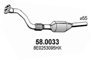 58.0033