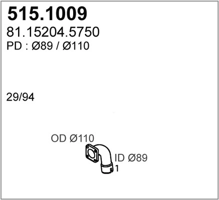 515.1009