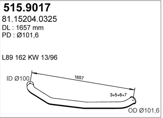 515.9017