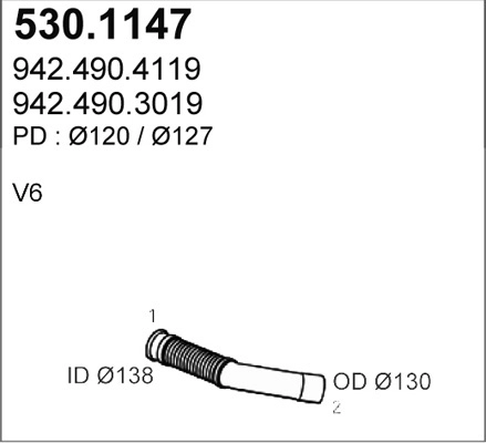 530.1147