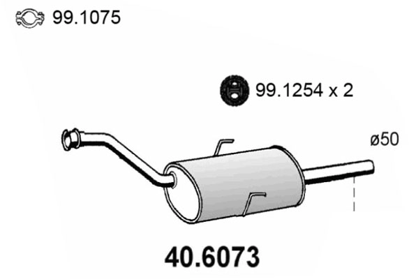 40.6073