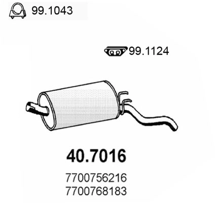 40.7016