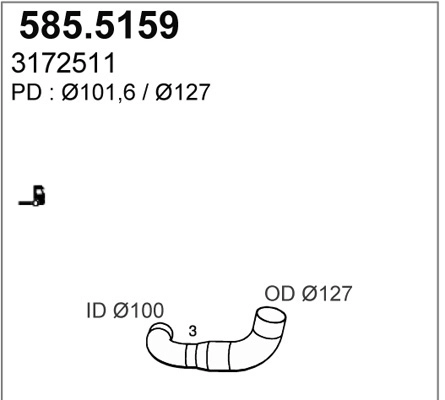 585.5159