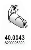 40.0043