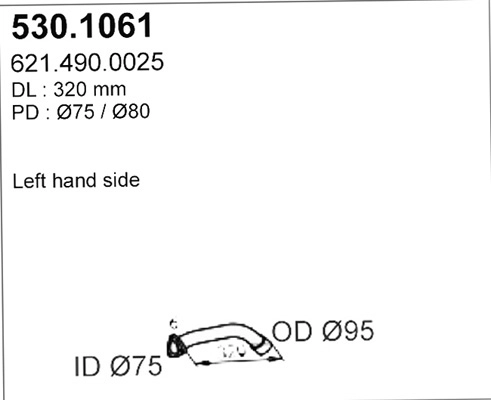 530.1061
