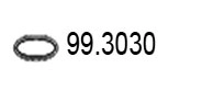 99.3030