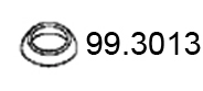 99.3013