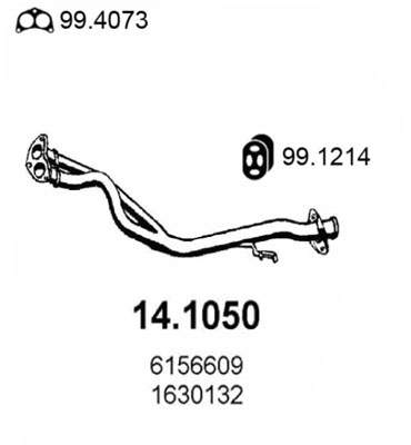 14.1050