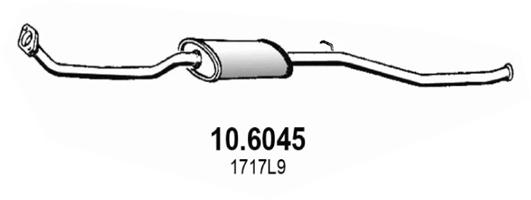 10.6045