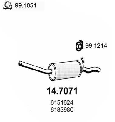 14.7071
