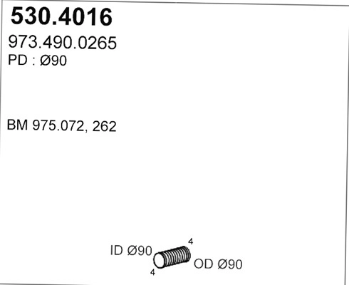 530.4016