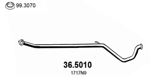 36.5010