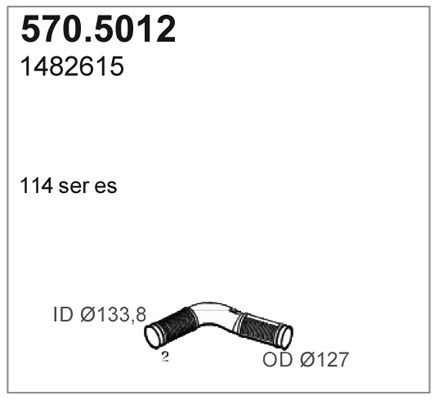 1482615