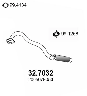 32.7032