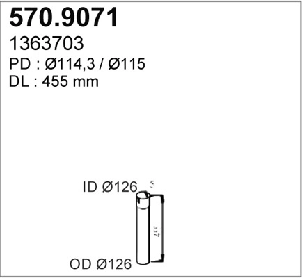 570.9071
